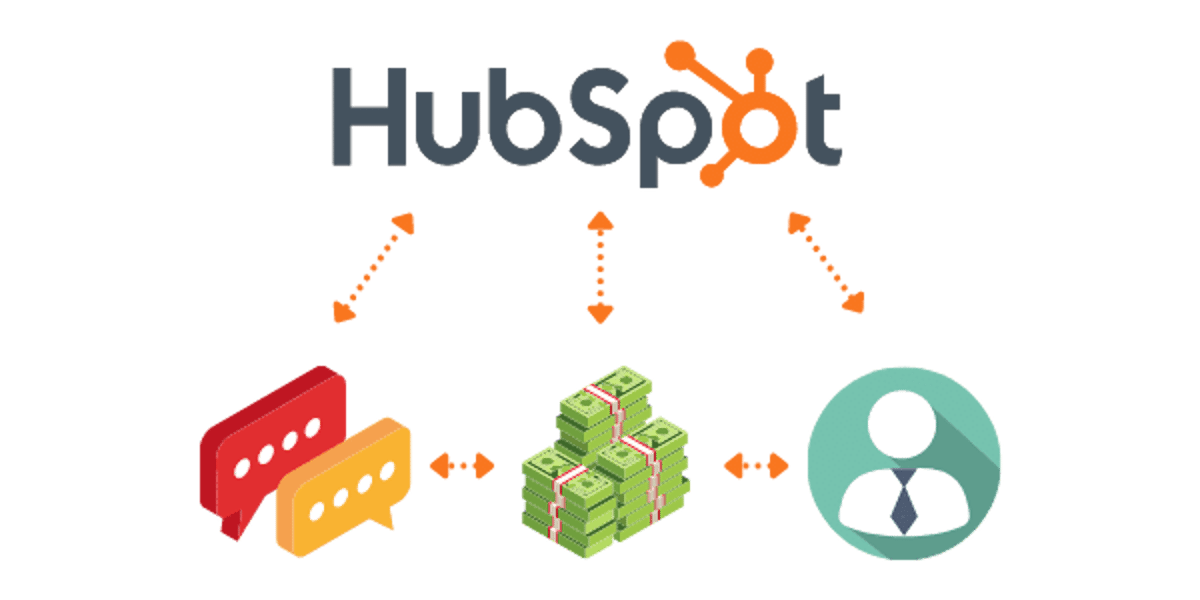 HubSpot yhdistää markkinoinnin, myynnin ja asiakkuuden hallinnan